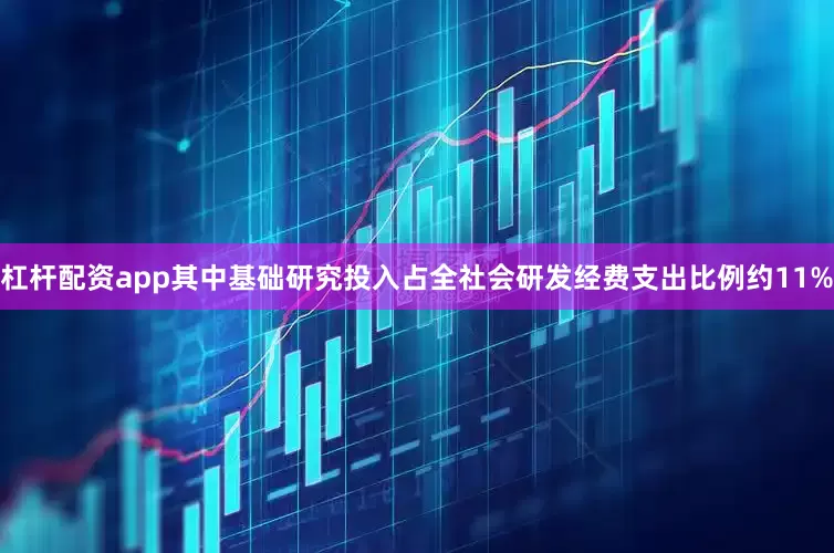 杠杆配资app其中基础研究投入占全社会研发经费支出比例约11%